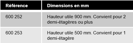 references-montants-intermediaires-ergologic